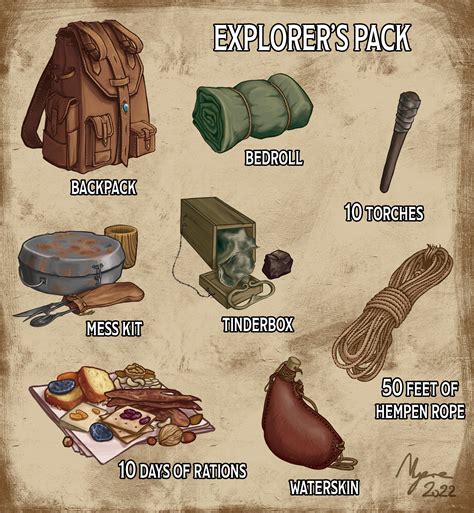 Explorer's Pack .